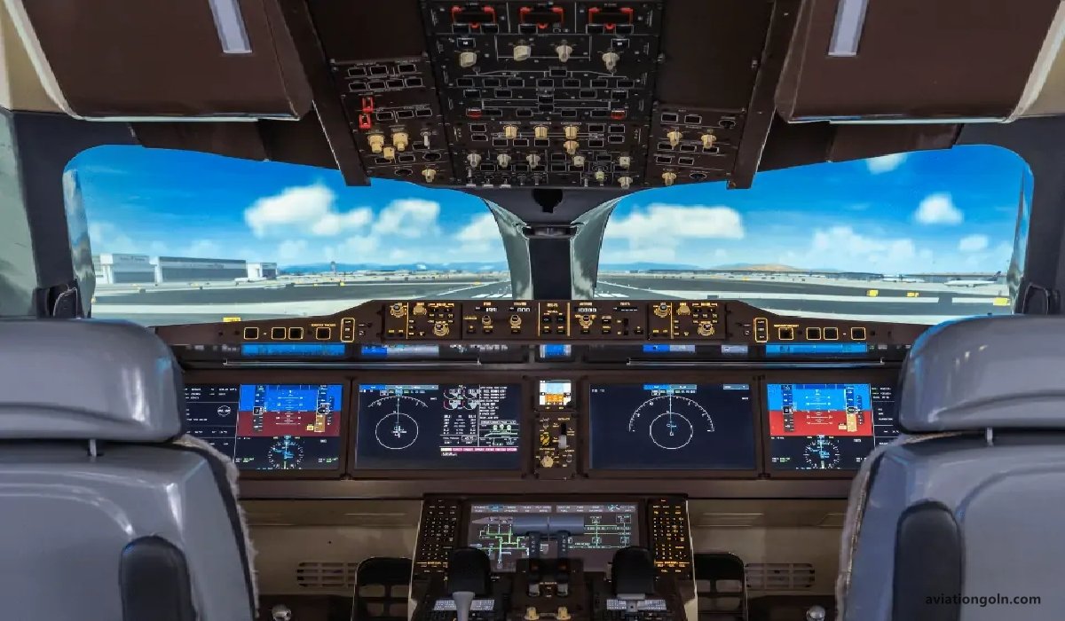 Understanding Avionics