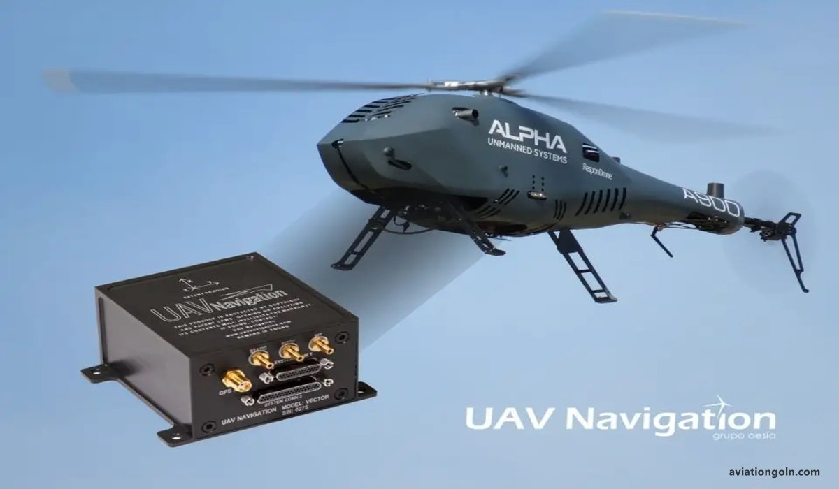 Advanced Navigation Systems