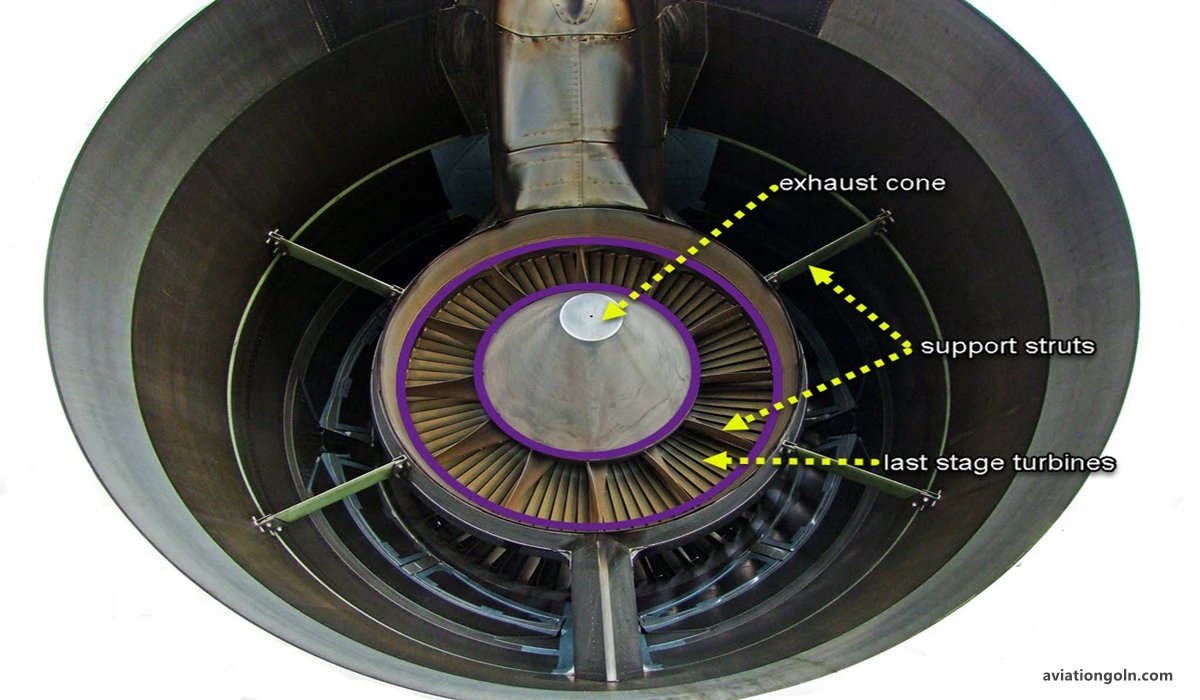 Exhaust Nozzle