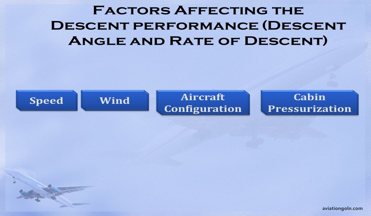 Factors Affecting Descent Performance