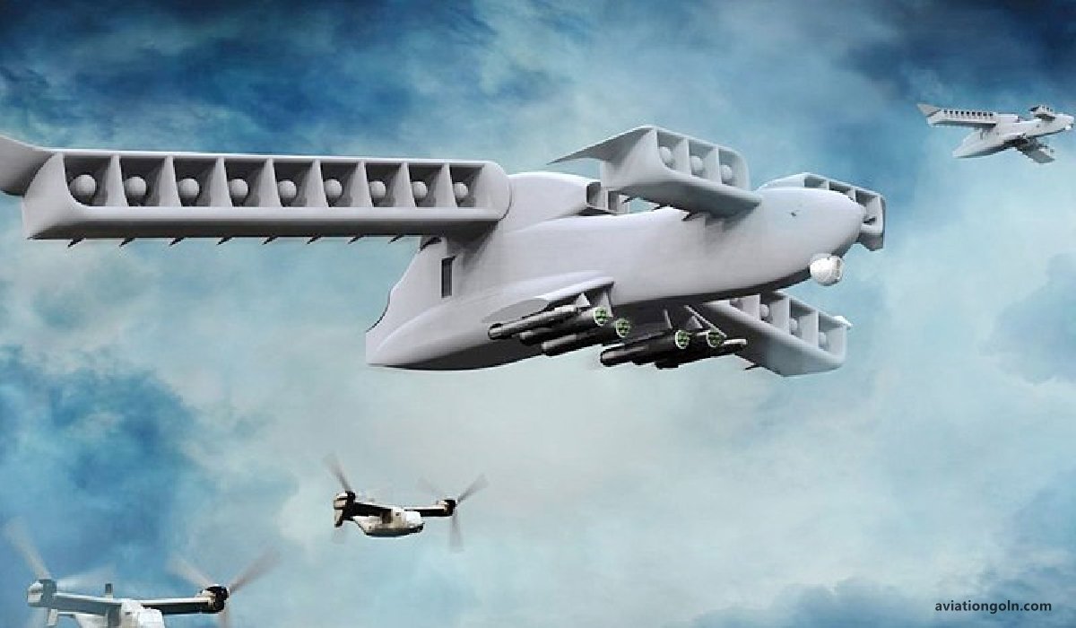 Future of VTOL and STOL