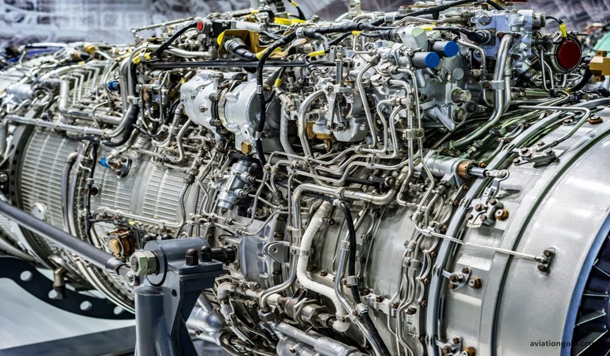 Hydraulic Systems in Aircraft Systems and Avionics: Powering Flight Dynamics