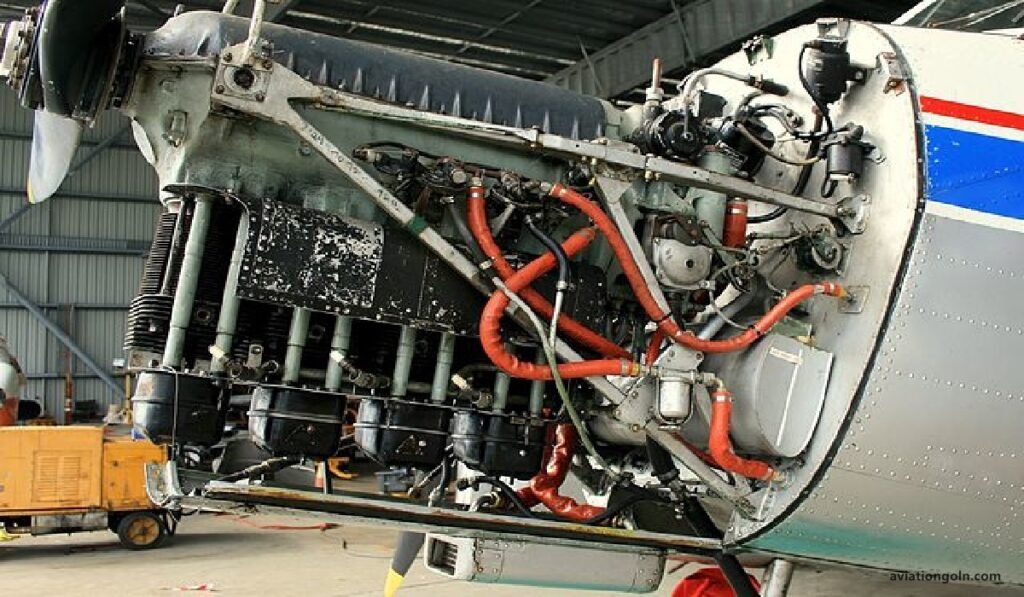 Reciprocating Engines Types of Aircraft Engines Aviation Gurukul, GOLN
