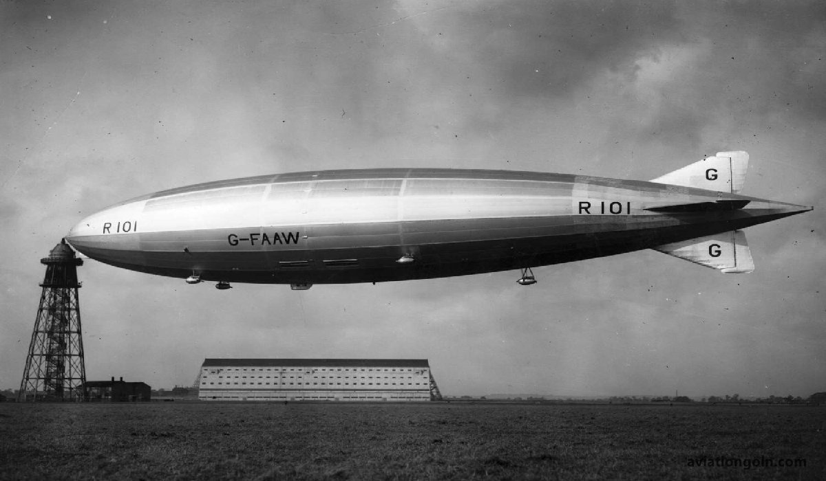 The Principle of Lighter-than-Air Flight