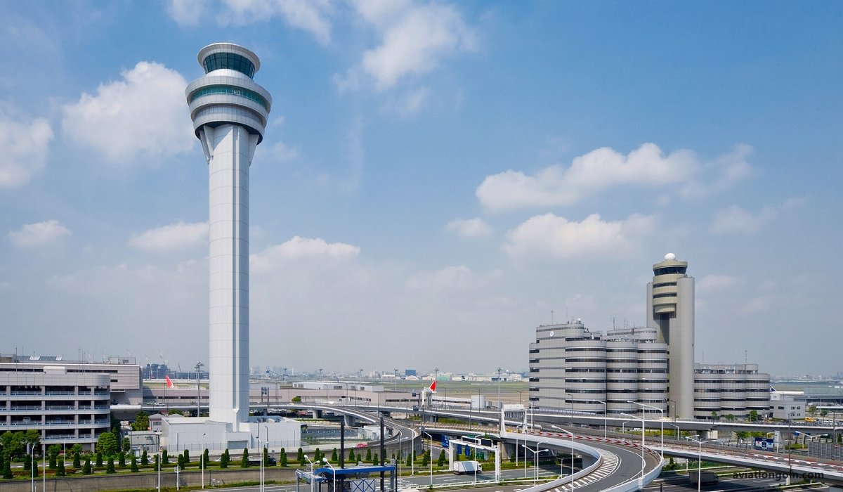 Airport Control Tower (ACT): An Essential Hub of Aviation Operations