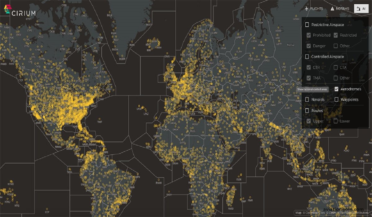 Overview of Aeronautical Data and Information