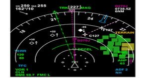 Impact of transponder failure on safety barriers