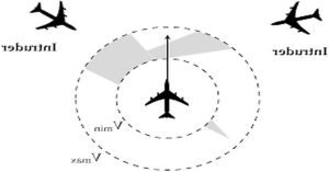 Conflict Detection with Adjacent Sectors