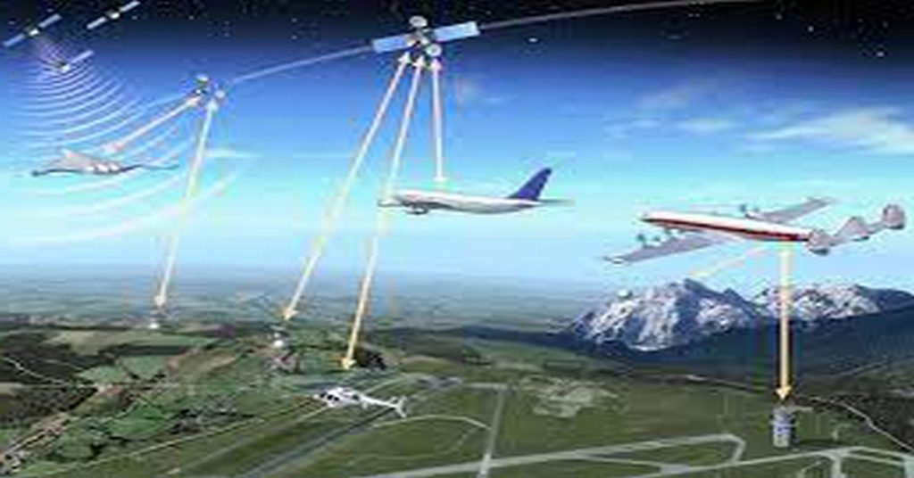 Satcom Aviation Gurukul Goln