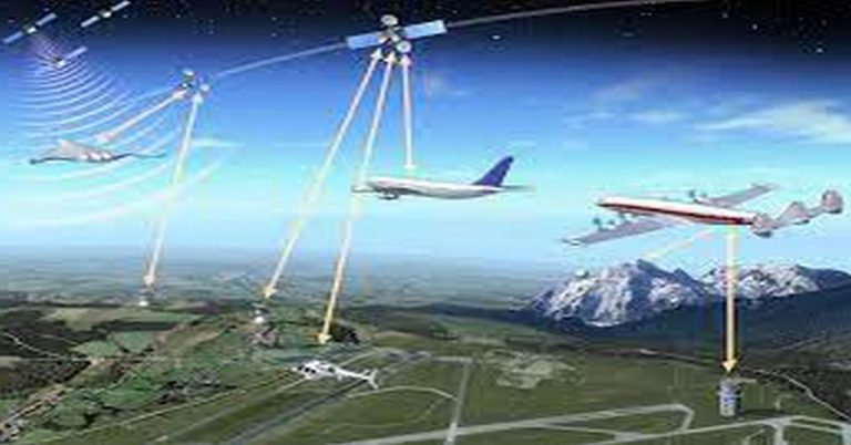 Satcom Aviation Gurukul Goln