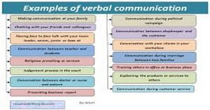 Verbal Communication