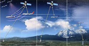 SATCOM