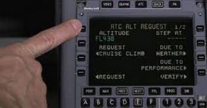 Controller Pilot Data Link Communications (CPDLC)