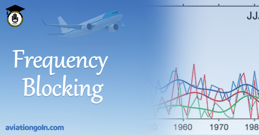 Frequency Blocking