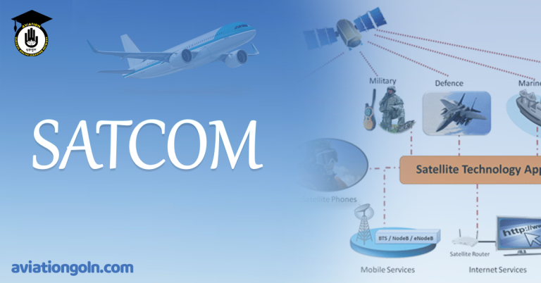 SATCOM