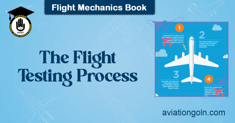 The Flight Testing Process