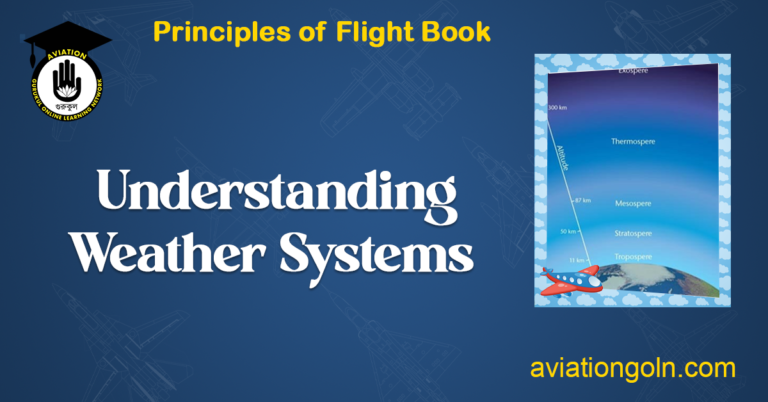 Understanding Weather Systems