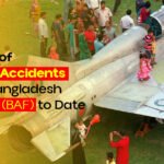Number of Aircraft Accidents of the Bangladesh Air Force (BAF) to Date